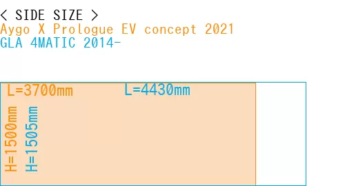 #Aygo X Prologue EV concept 2021 + GLA 4MATIC 2014-